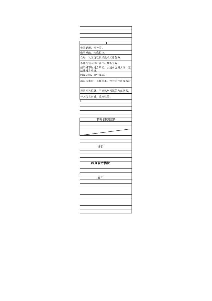 集团应聘面试考评表.xlsx第2页