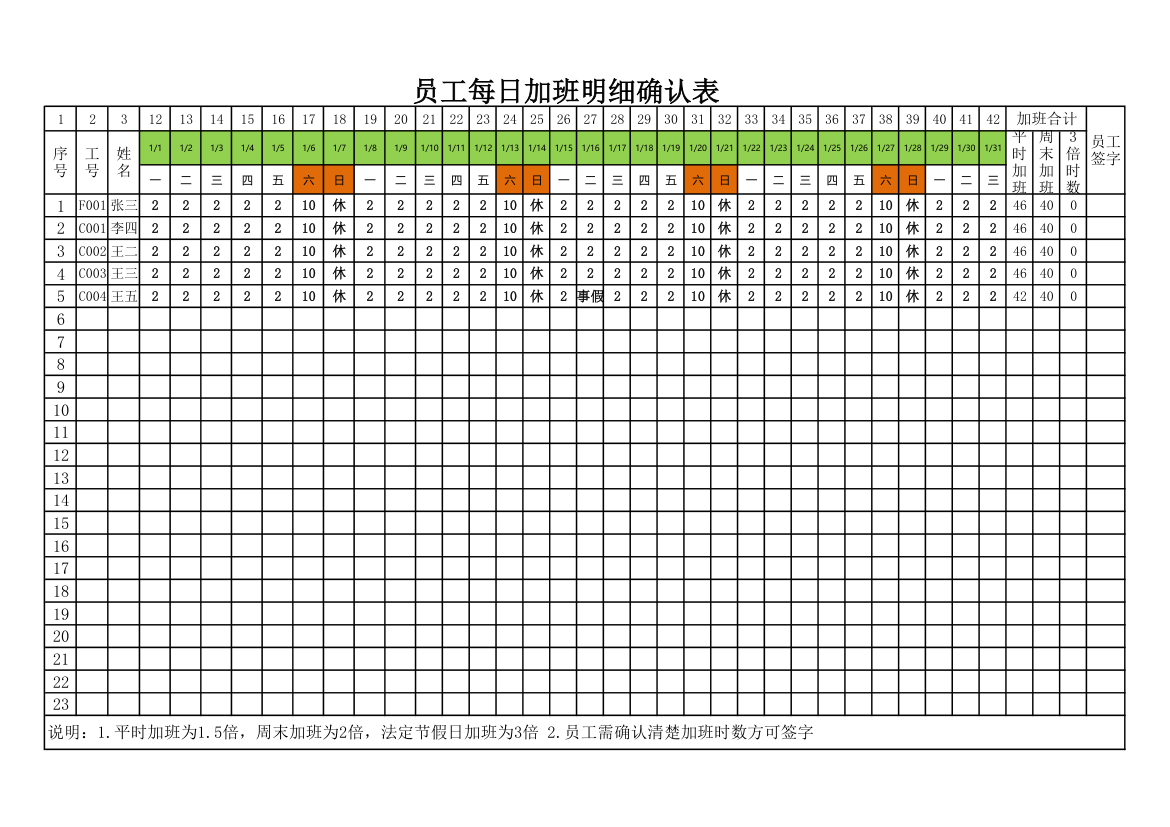 员工每日加班确认表.xlsx第1页