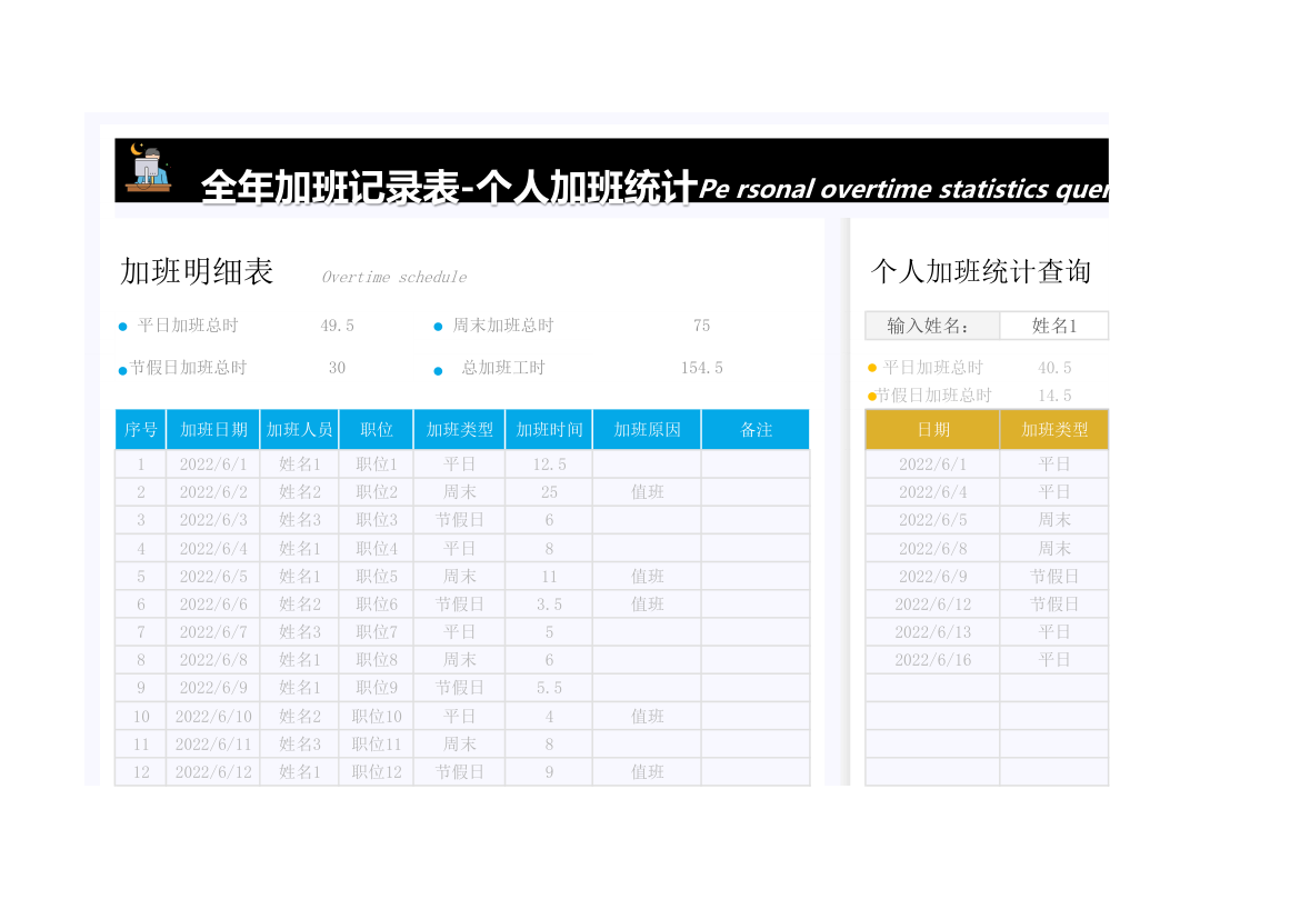 全年加班记录表-个人加班统计.xlsx第1页