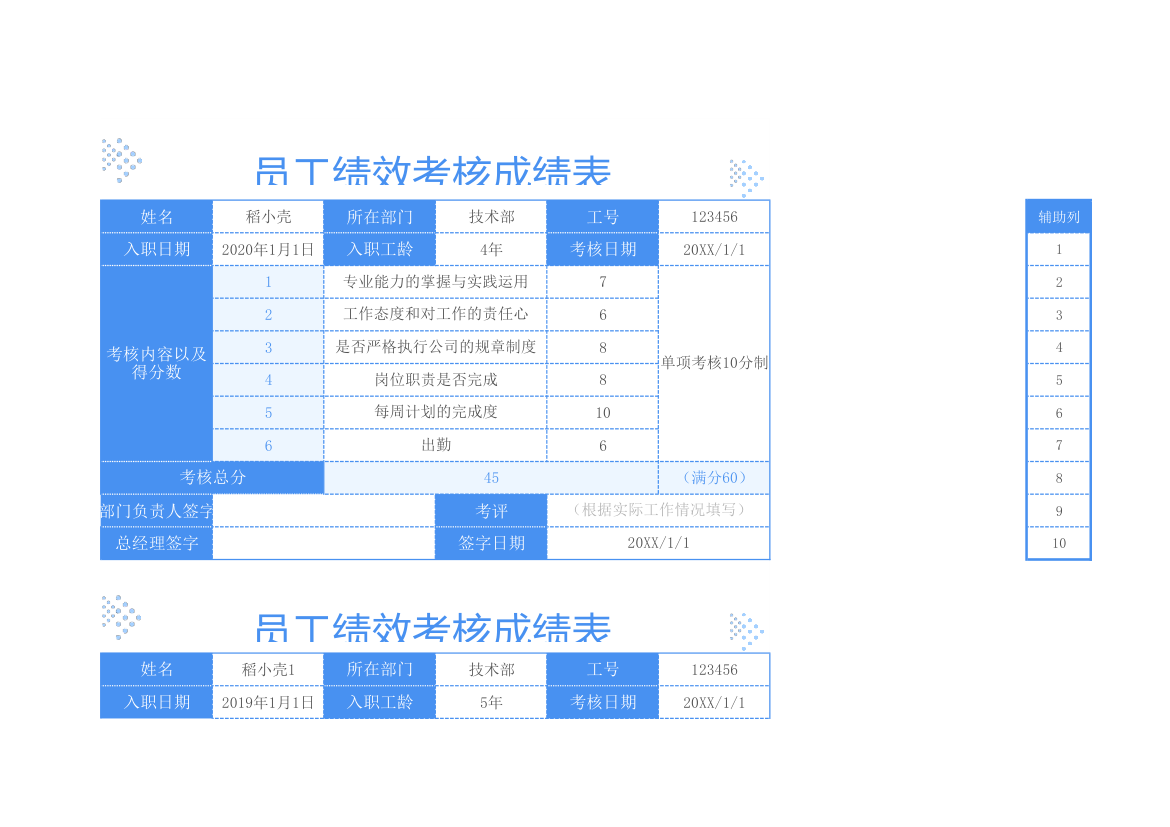 员工绩效考核成绩表.xlsx第1页