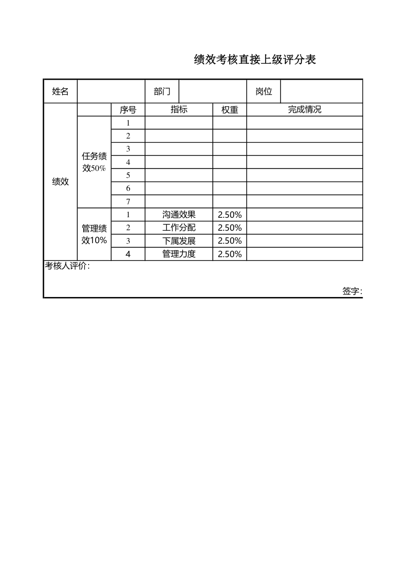 绩效考核直接上级评分表.xlsx