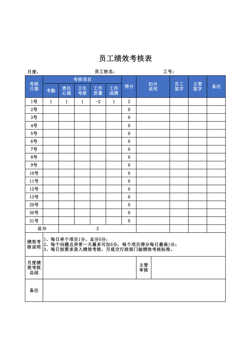 员工绩效考核表.xlsx第1页