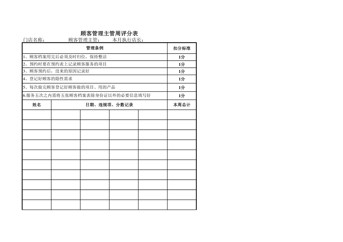 人事行政顾客管理主管周评分表.xlsx第1页