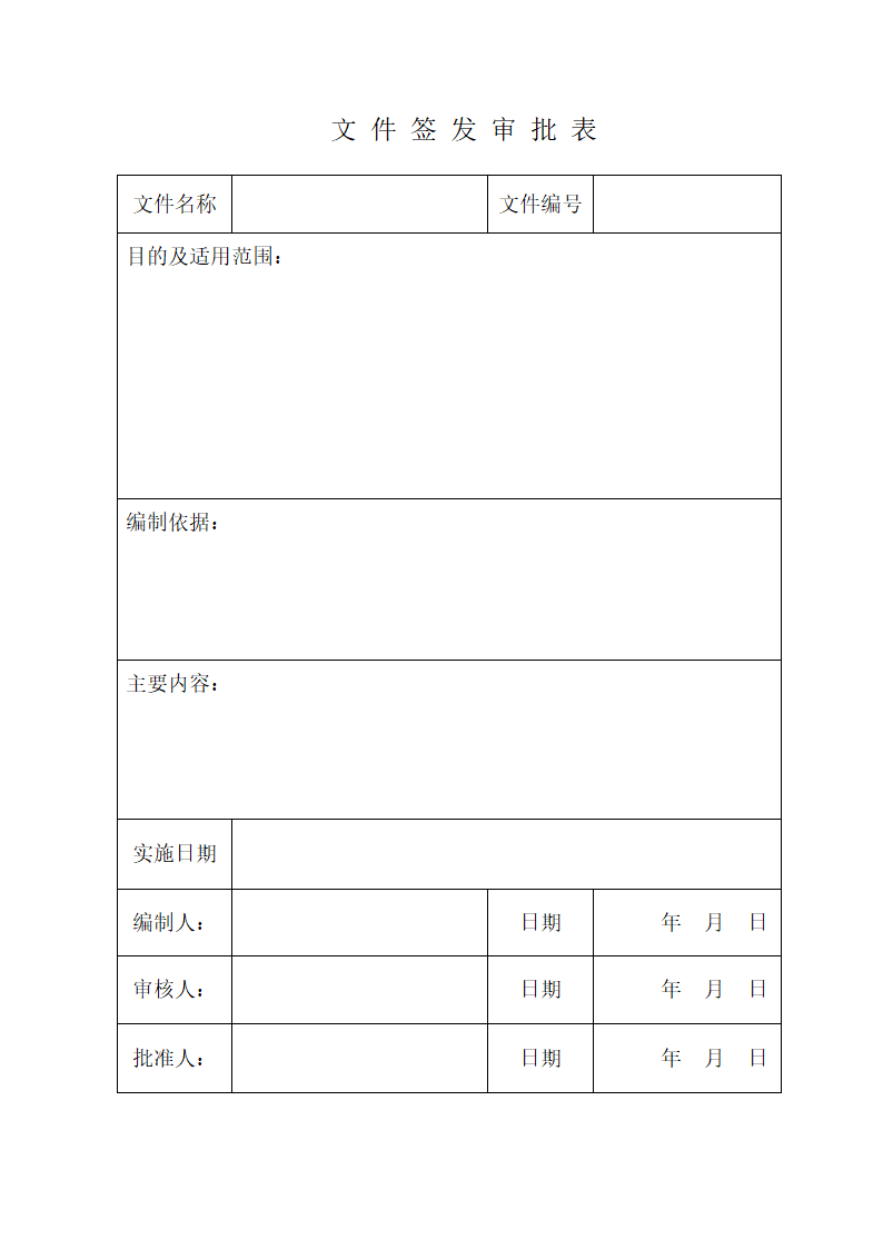 文件签发审批单第1页