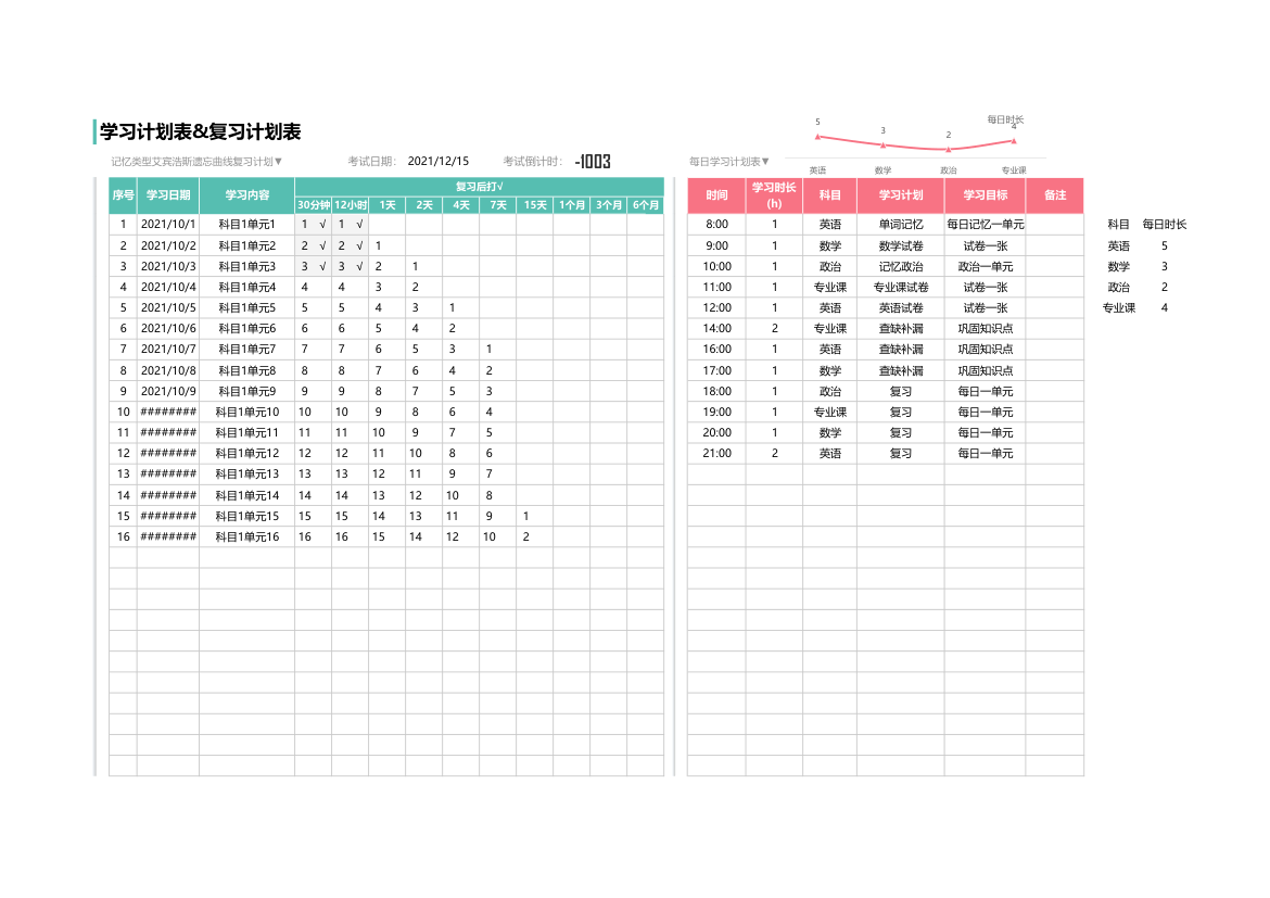 学习计划表&艾宾浩斯复习计划表.xlsx第1页