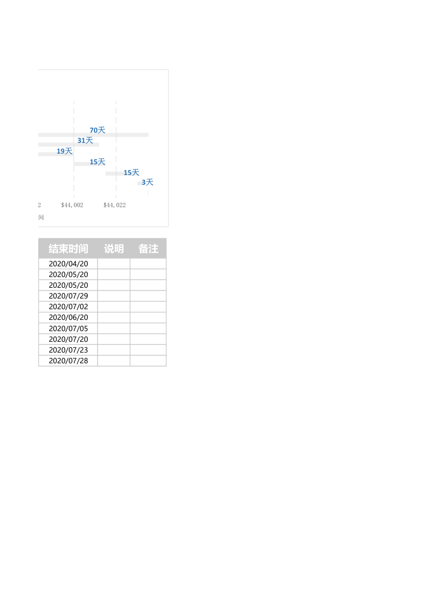 工作项目节点进度表.xls第2页