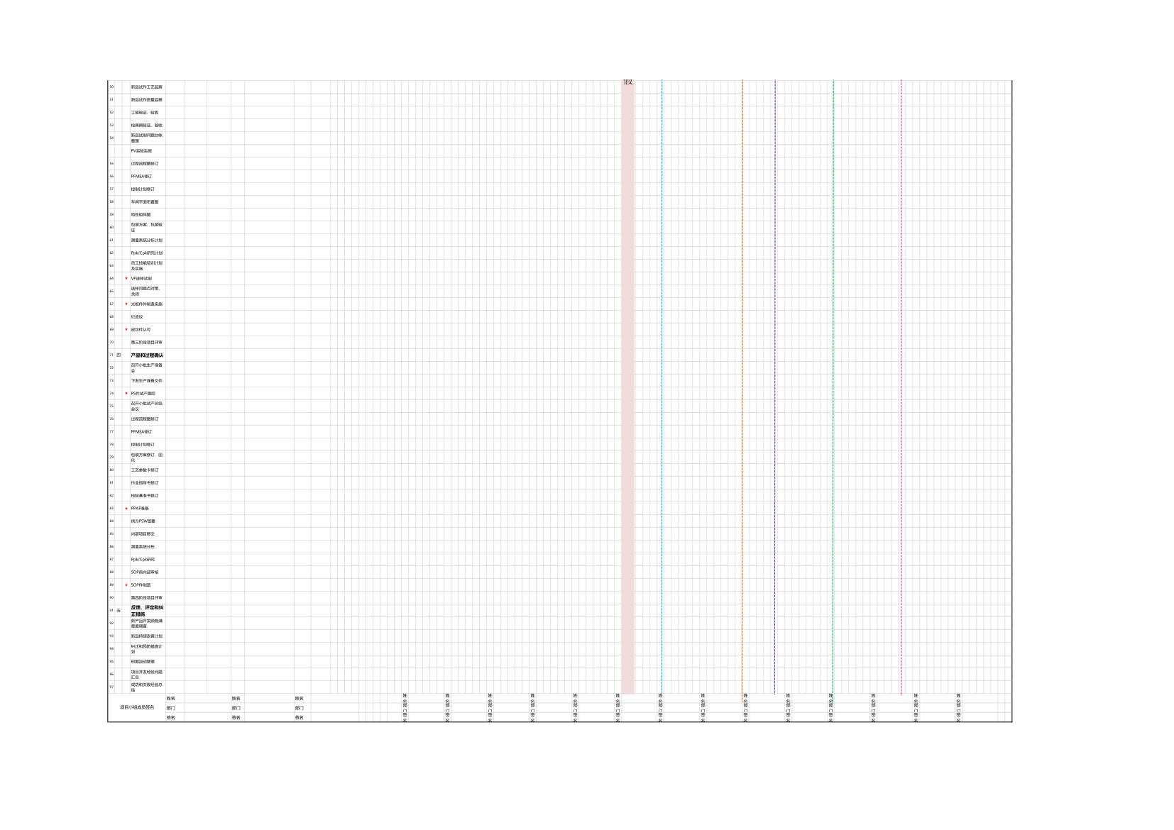 工作项目计划表.xlsx第2页