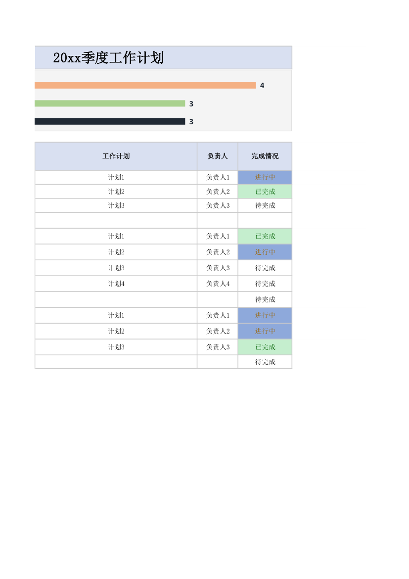 季度工作计划进度表.xlsx第3页