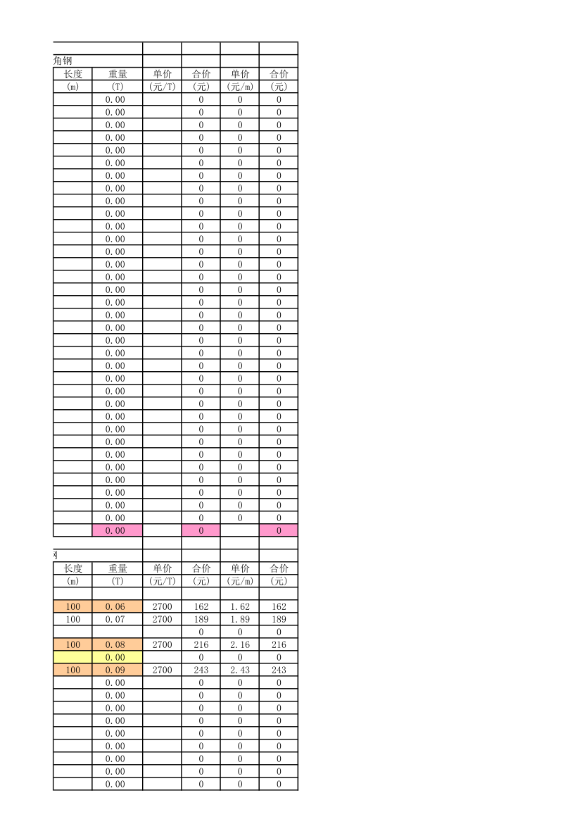 常用钢材计算表格.xls第3页