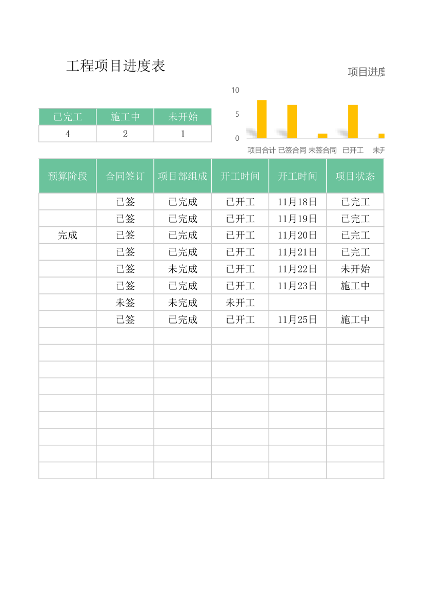 工程项目进度表.xlsx第2页