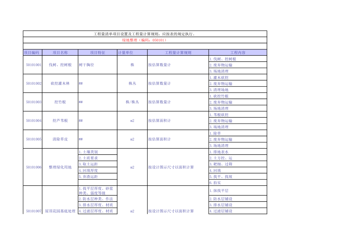 建设工程量清单计价规范规则汇编2013版.xls