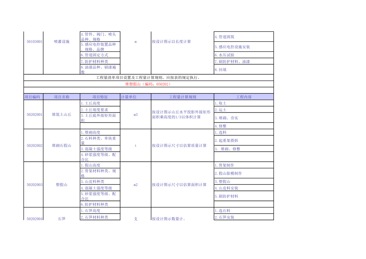 建设工程量清单计价规范规则汇编2013版.xls第4页