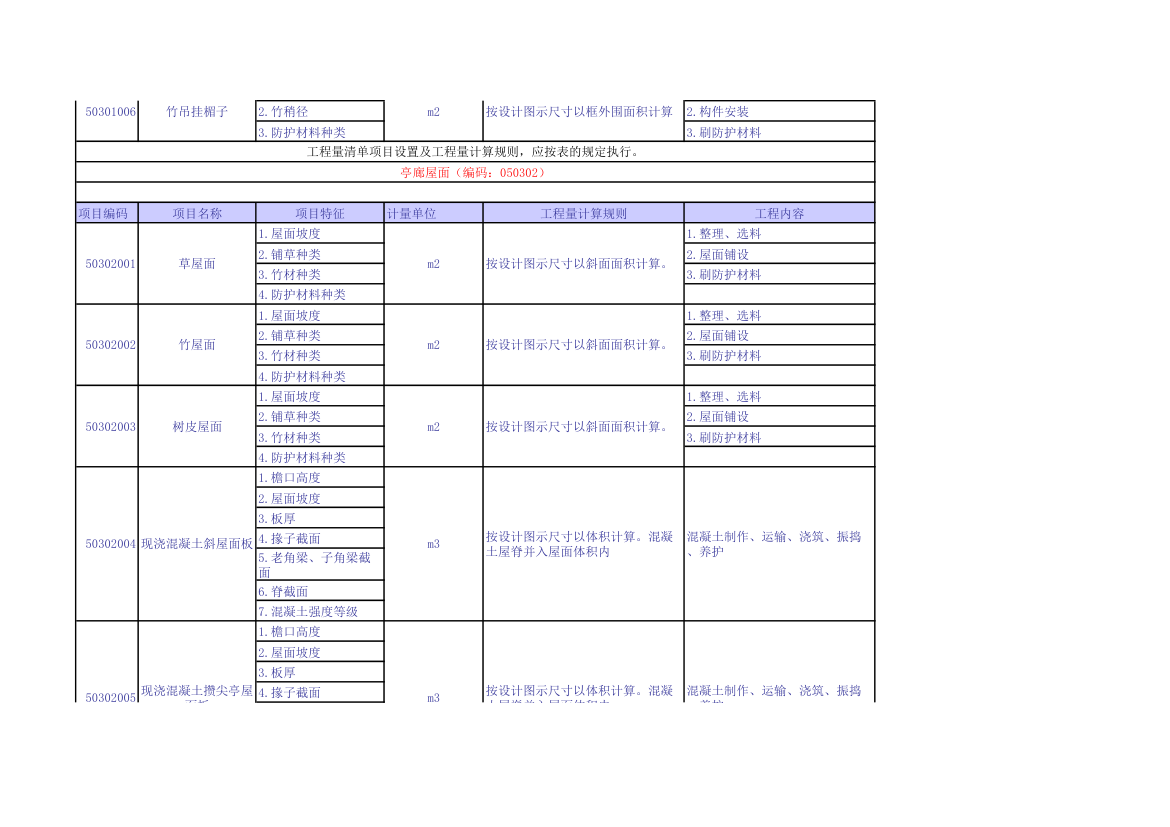 建设工程量清单计价规范规则汇编2013版.xls第7页