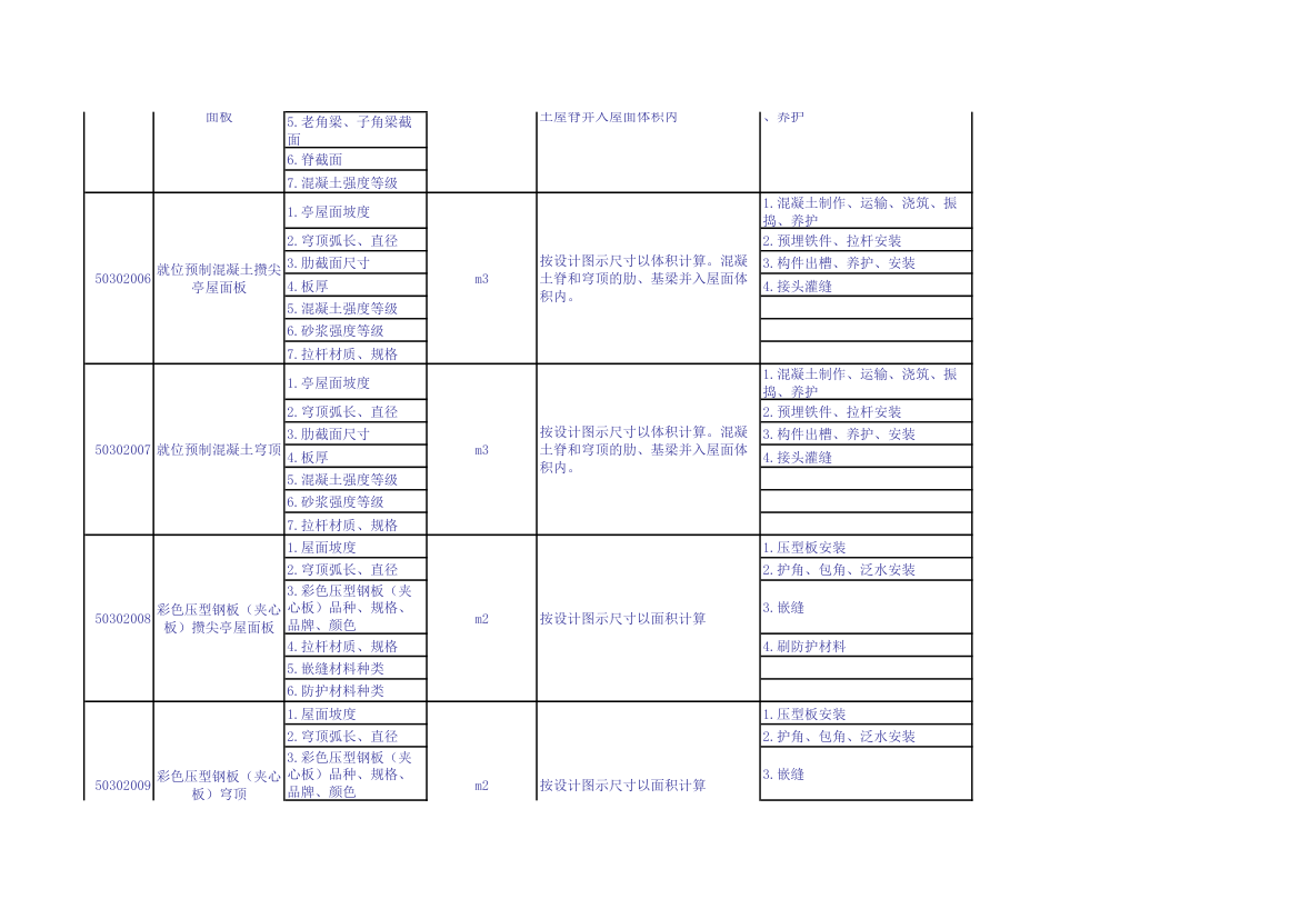 建设工程量清单计价规范规则汇编2013版.xls第8页