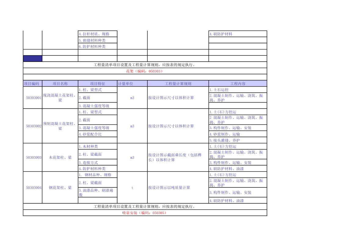 建设工程量清单计价规范规则汇编2013版.xls第9页