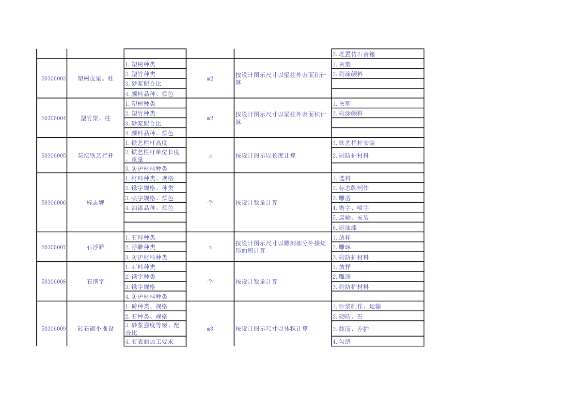 建设工程量清单计价规范规则汇编2013版.xls第11页