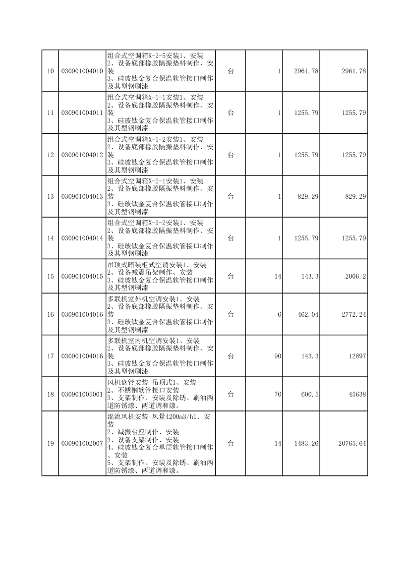 涿州某电子装配厂房空调安装工程清单报价表.xls第2页