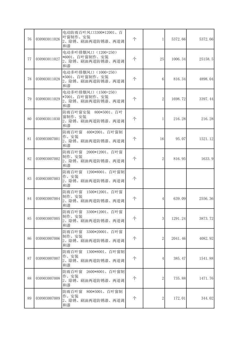 涿州某电子装配厂房空调安装工程清单报价表.xls第6页