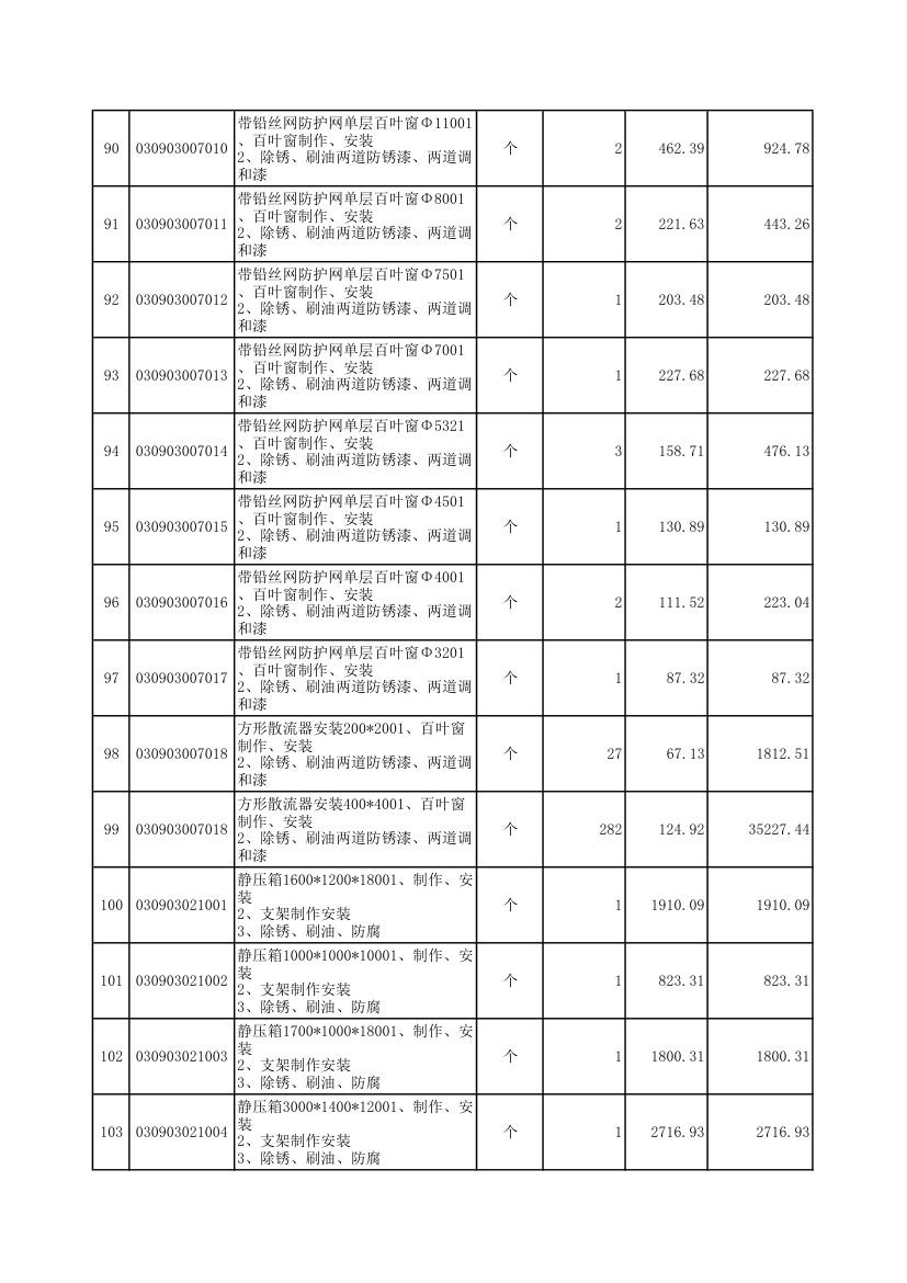 涿州某电子装配厂房空调安装工程清单报价表.xls第7页