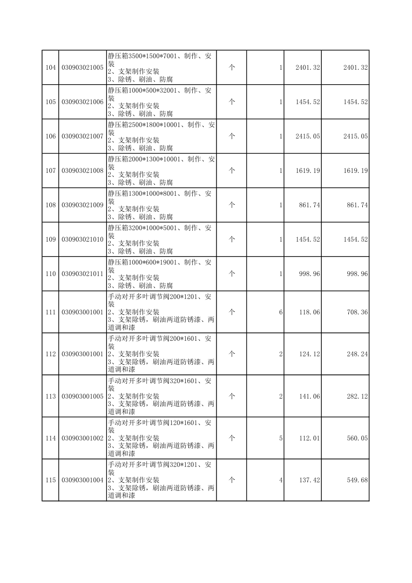 涿州某电子装配厂房空调安装工程清单报价表.xls第8页