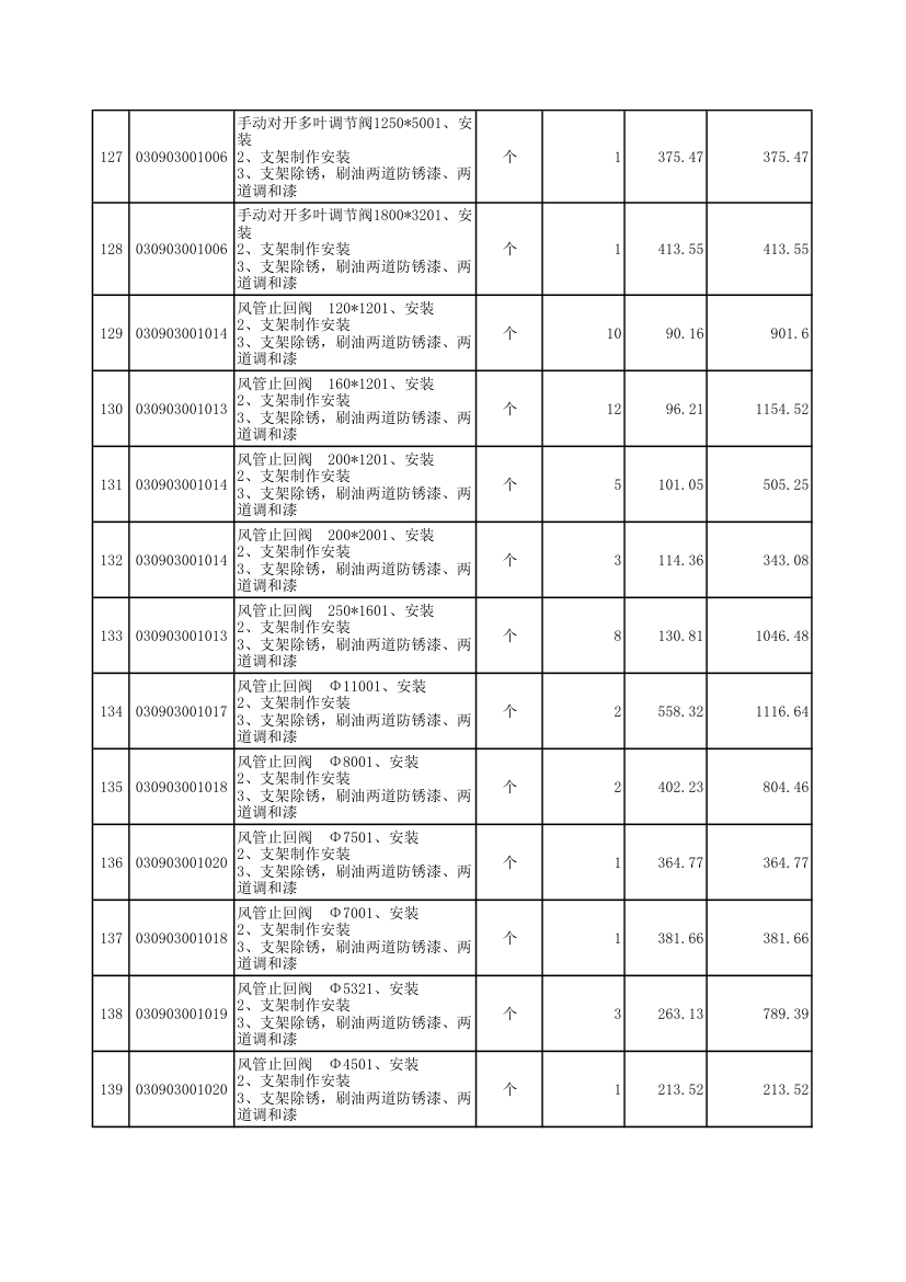 涿州某电子装配厂房空调安装工程清单报价表.xls第10页