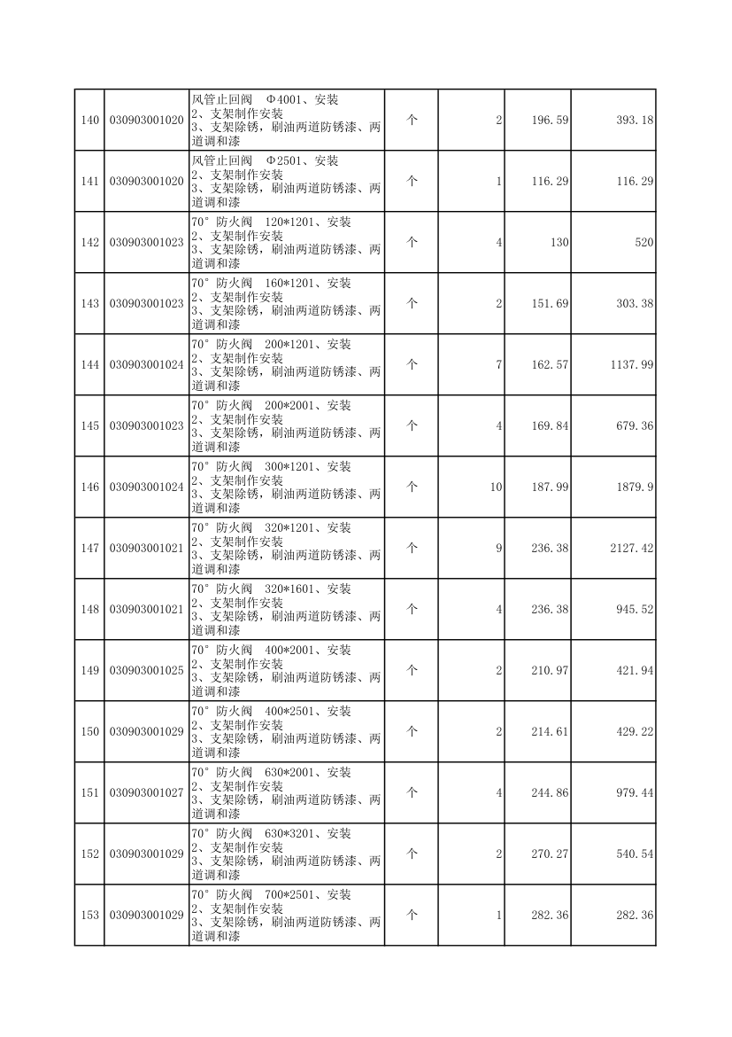 涿州某电子装配厂房空调安装工程清单报价表.xls第11页