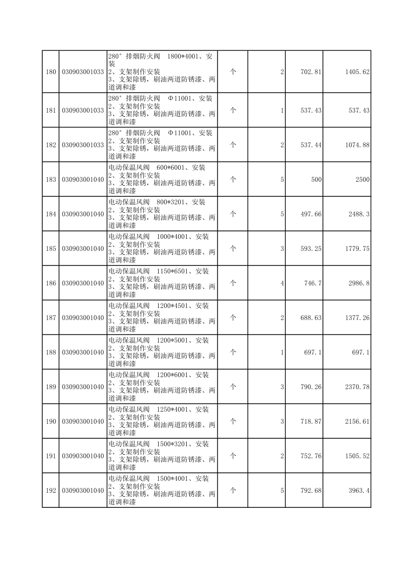 涿州某电子装配厂房空调安装工程清单报价表.xls第14页