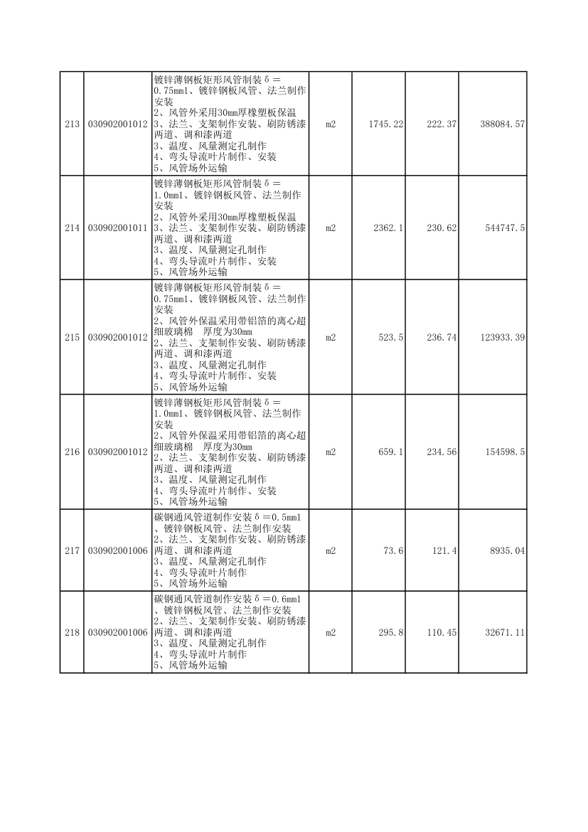 涿州某电子装配厂房空调安装工程清单报价表.xls第17页