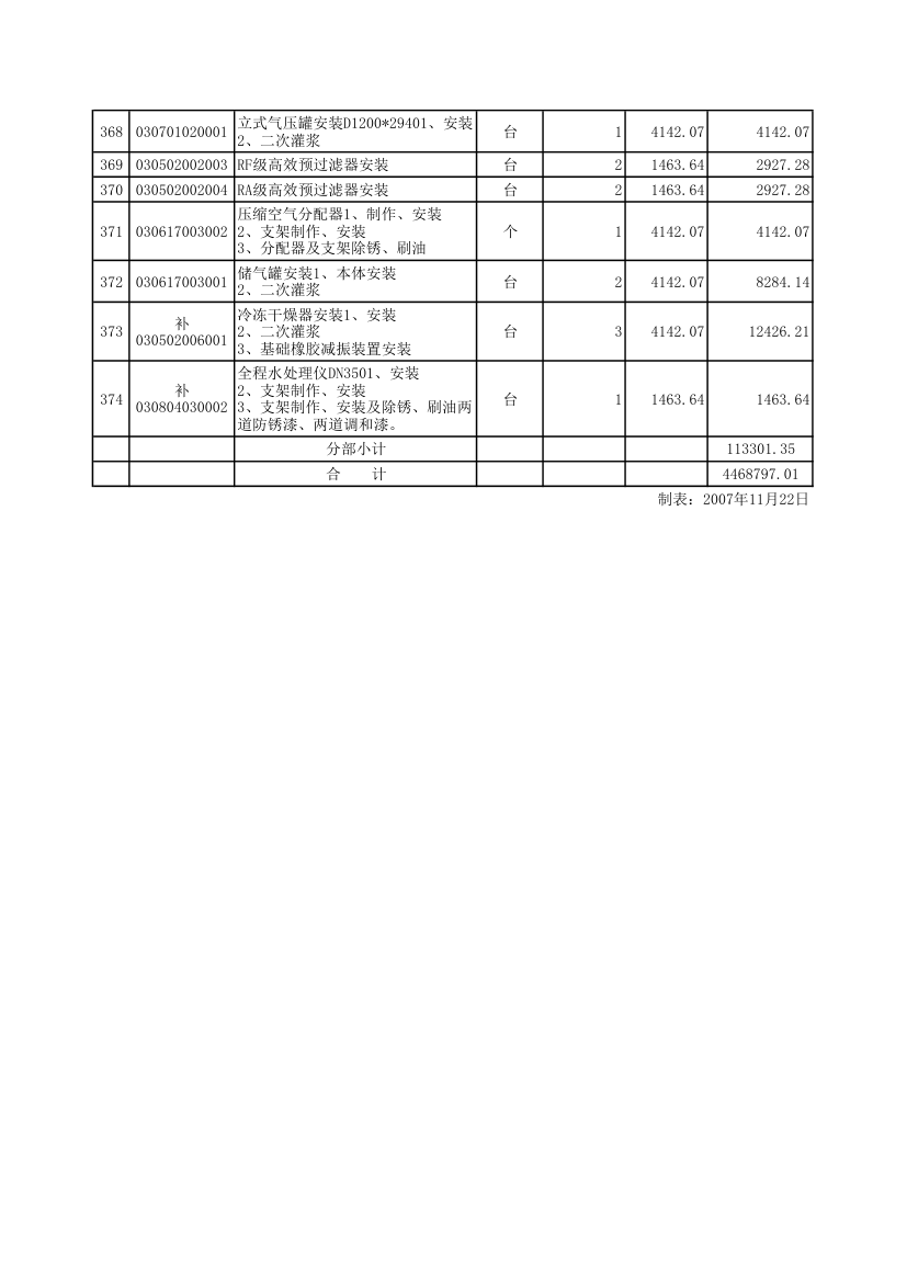 涿州某电子装配厂房空调安装工程清单报价表.xls第25页