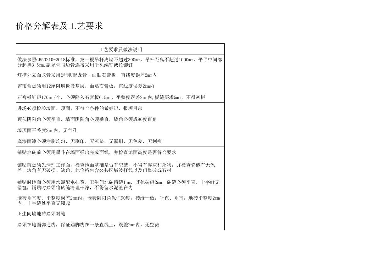 分包价格分解表.xlsx第3页