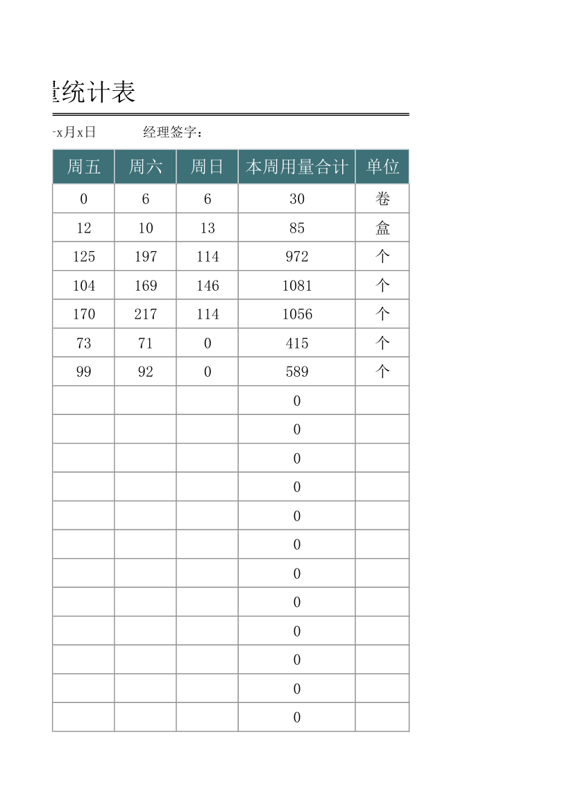 水电耗材每周用量统计表.xlsx第8页