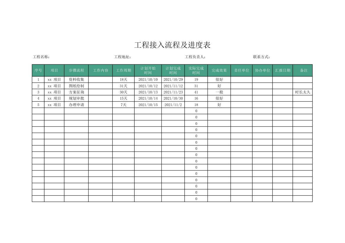 工程接入流程及进度表.xlsx第1页