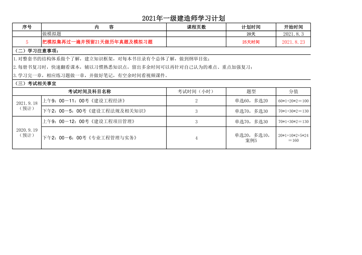 2021年一级建造师学习计划.xls第2页