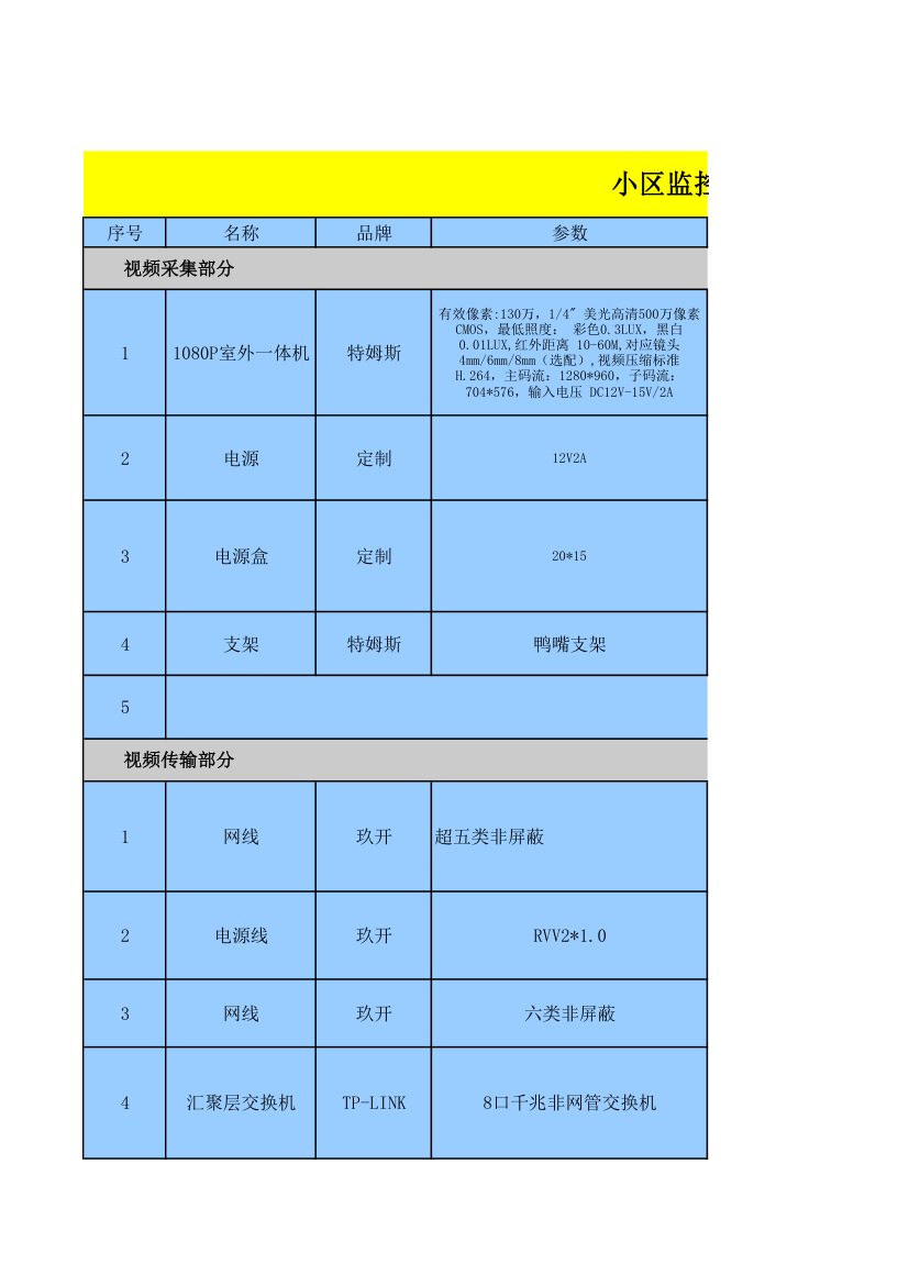 小区监控系统报价清单.xls