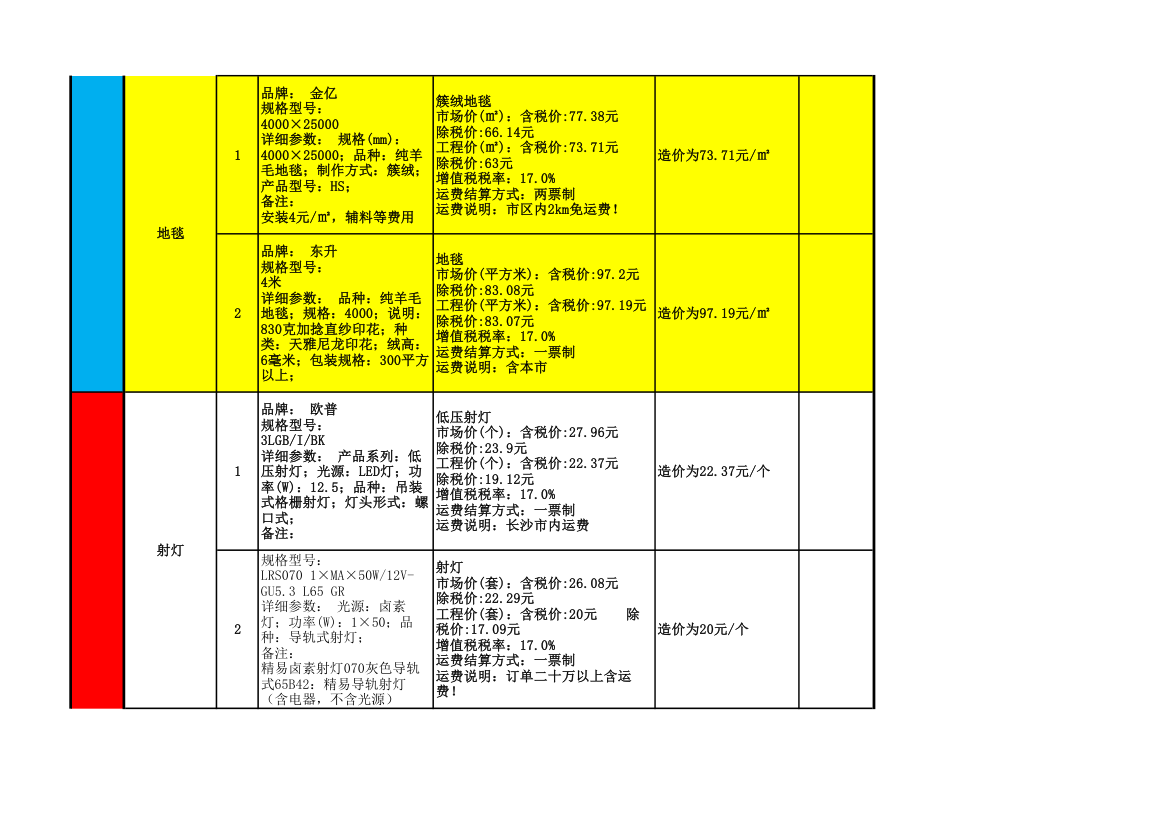 2016年室内装修主要材料品牌及价格一览表.xls第10页