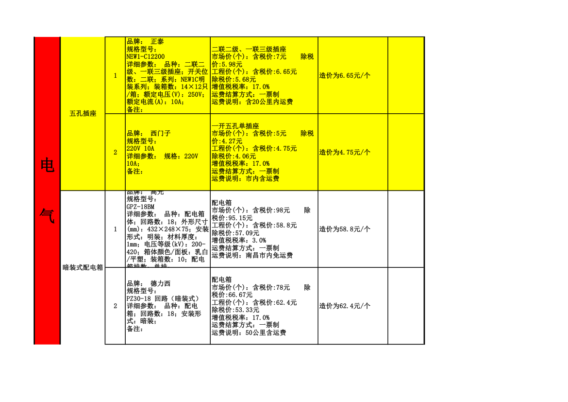 2016年室内装修主要材料品牌及价格一览表.xls第12页