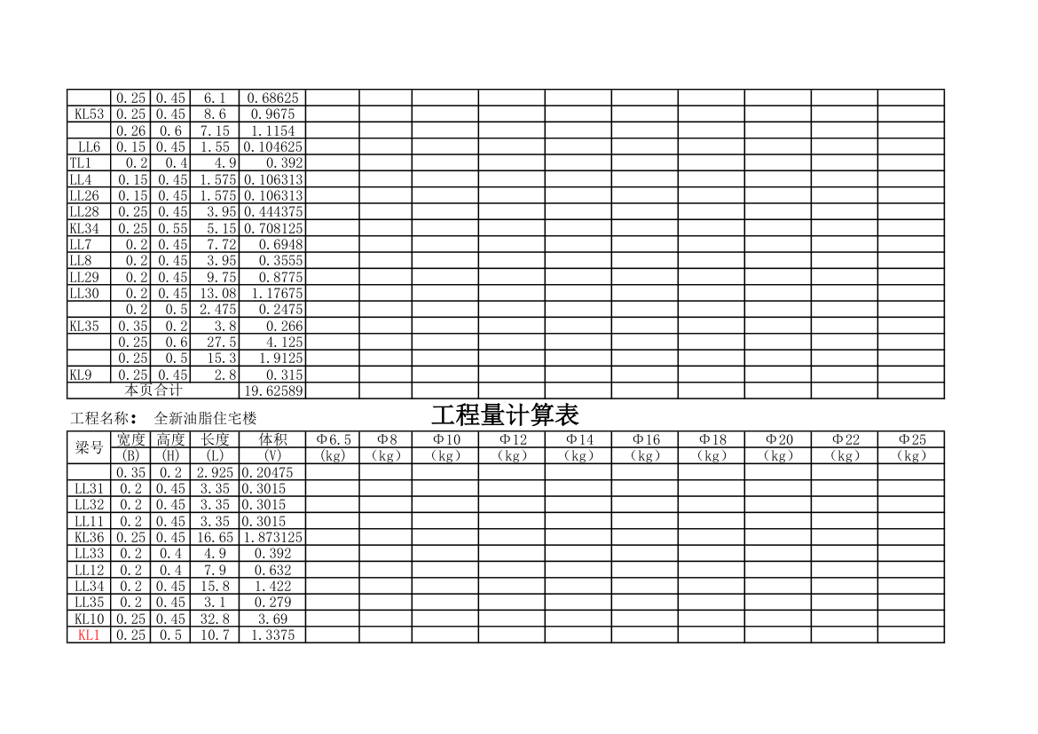 自编Excel工程量计算表.xls第4页