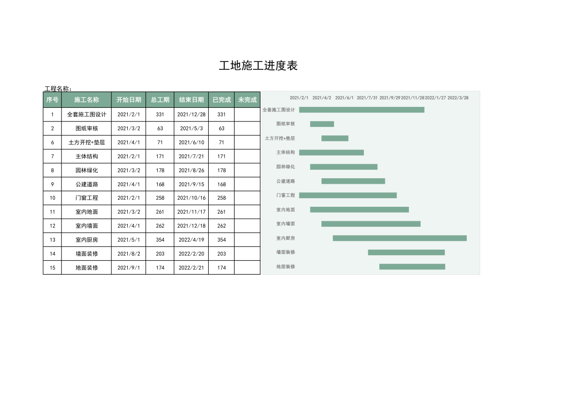 工地施工进度表.xlsx第1页