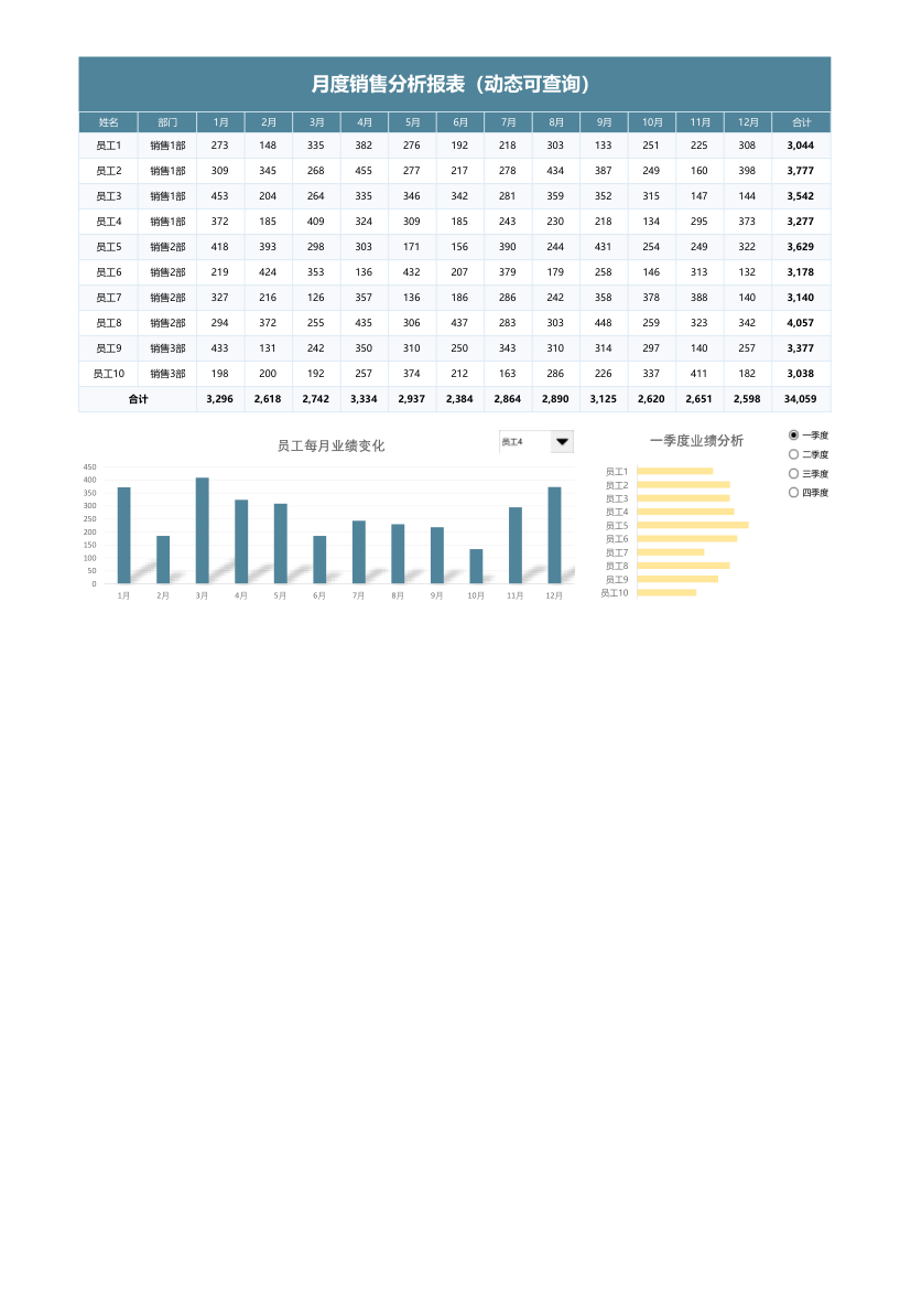 月度销售分析报表（动态查询）.xlsx