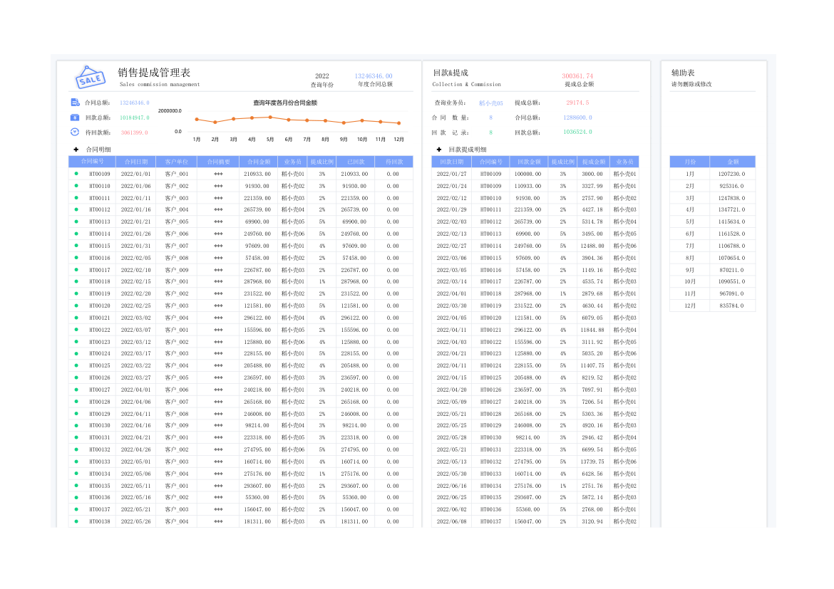 业务员销售业绩及提成管理.xlsx