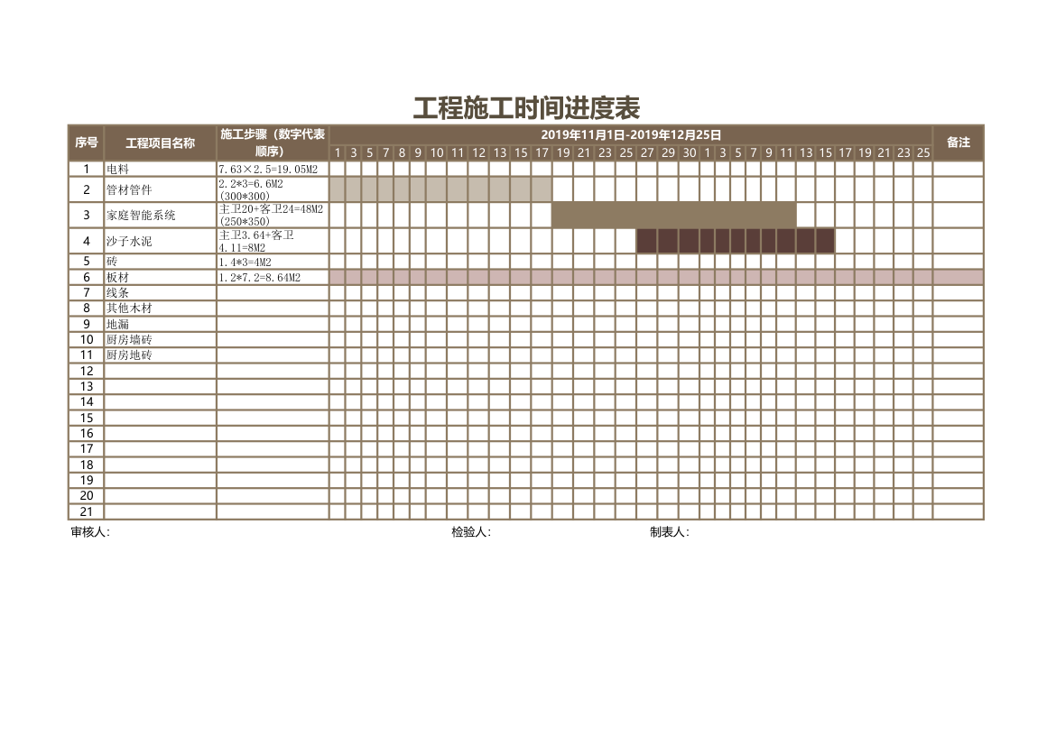 工程施工时间进度表.xls
