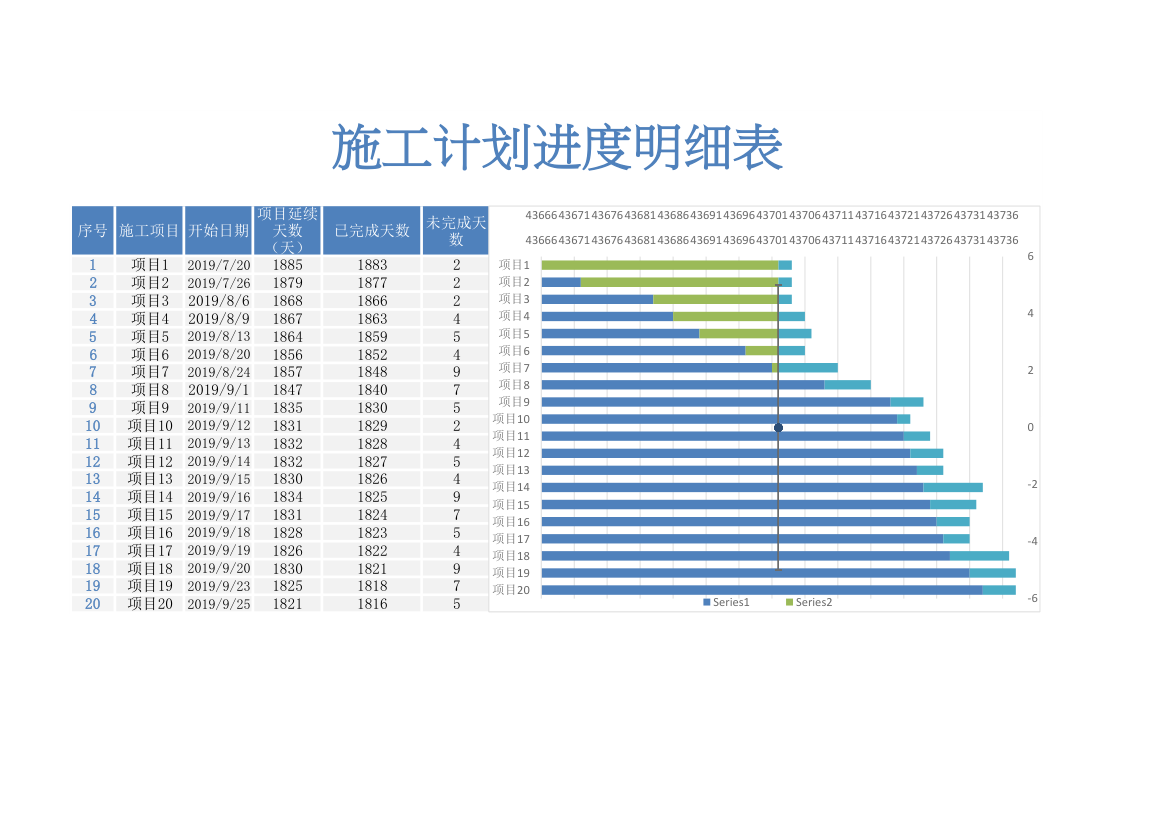 项目进度甘特图.xlsx