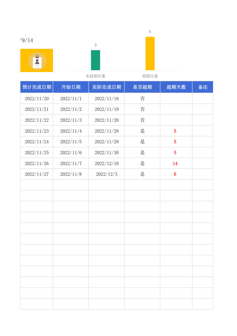 项目任务跟踪表.xlsx第3页