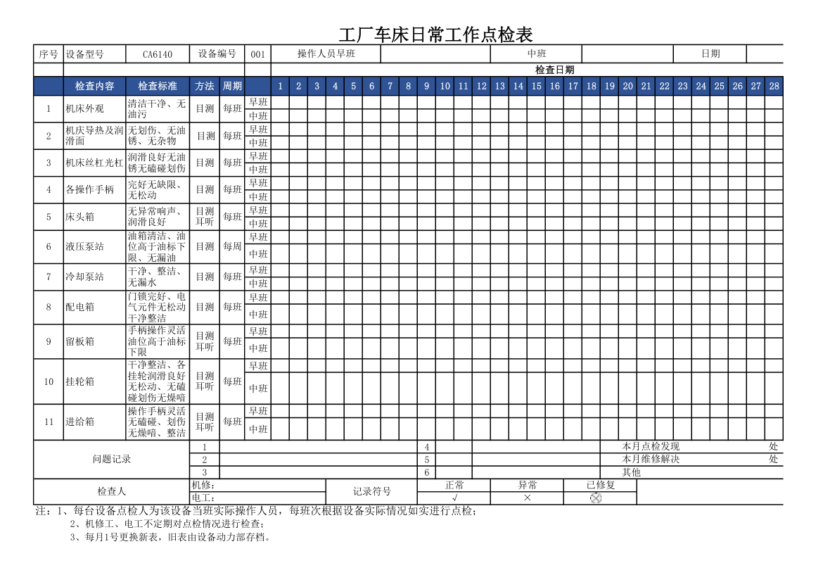 工厂车床日常工作点检表.xlsx第1页