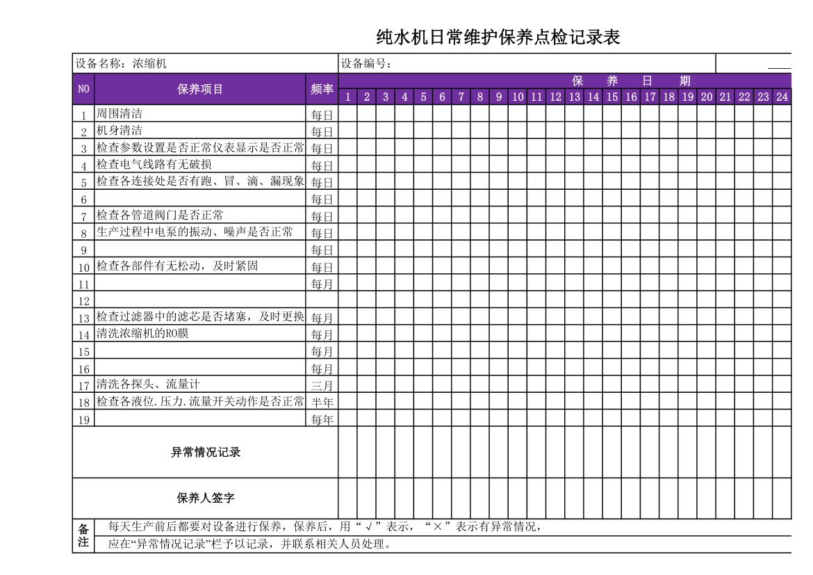 纯水机日常维护保养点检记录表.xlsx第1页