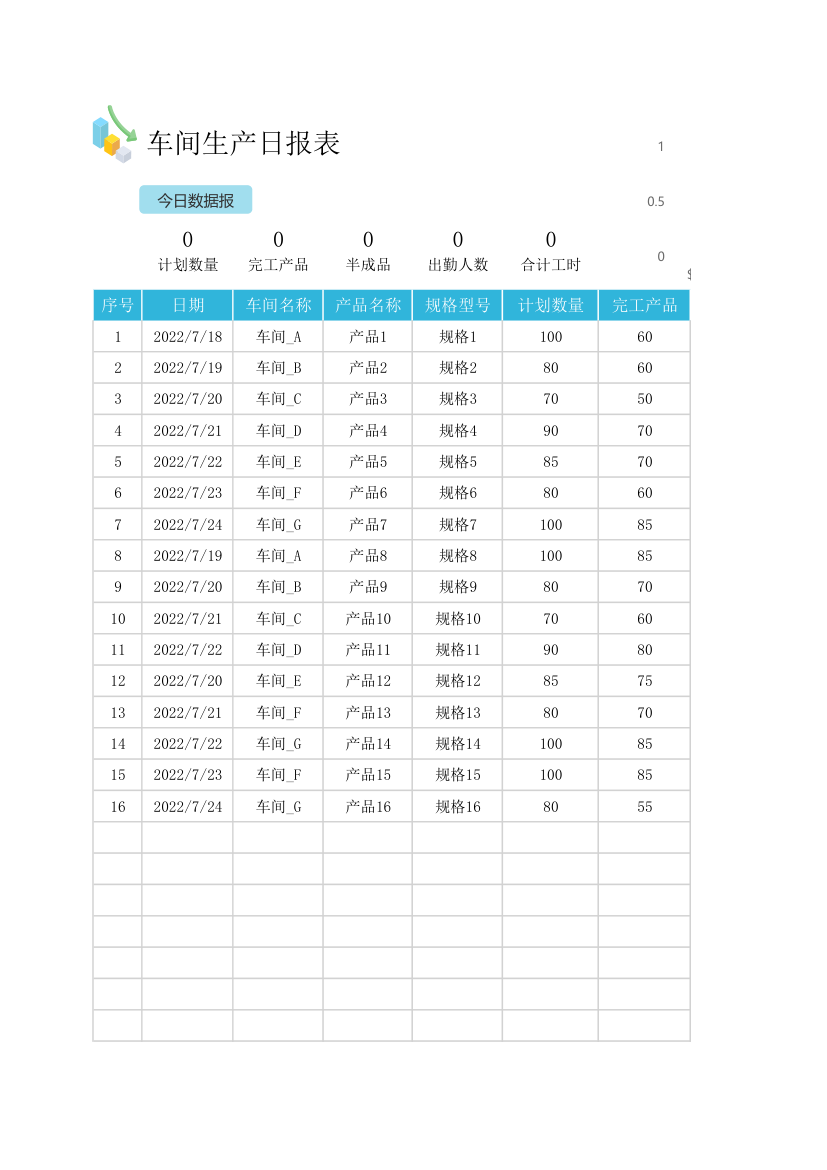 车间生产日报表.xlsx第1页