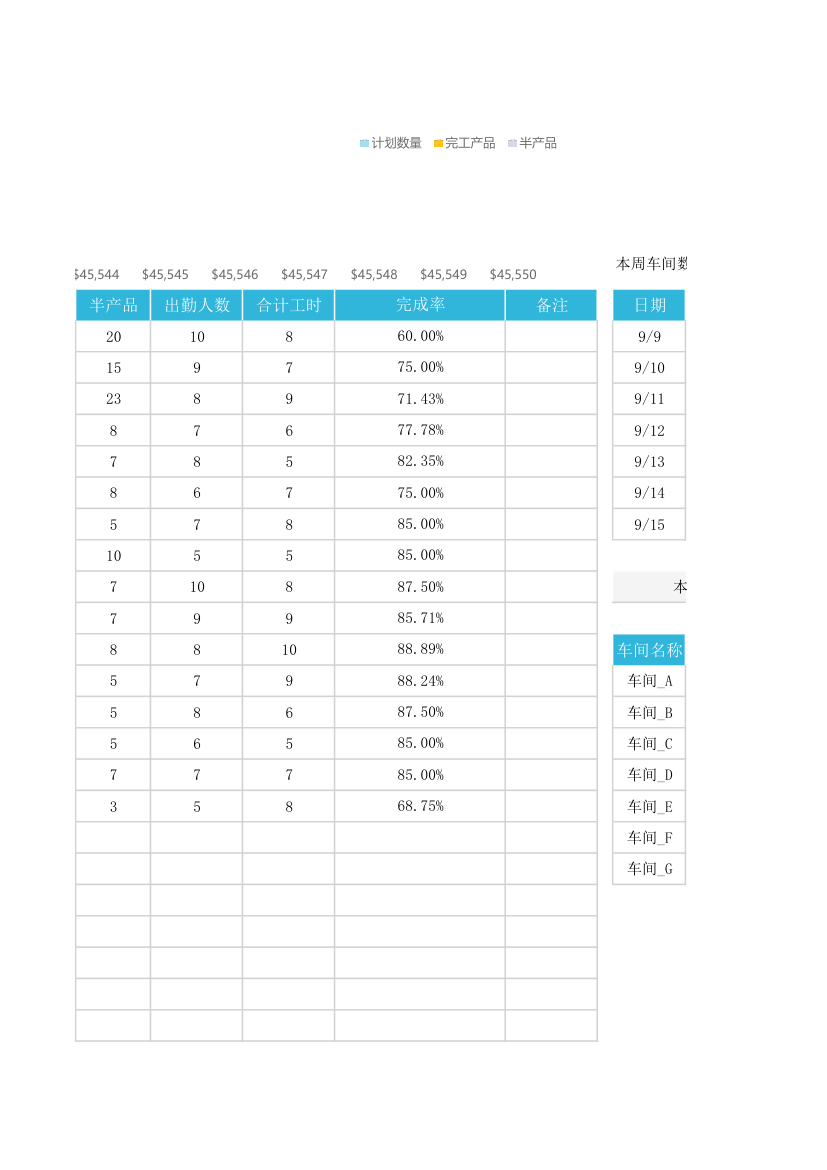 车间生产日报表.xlsx第59页