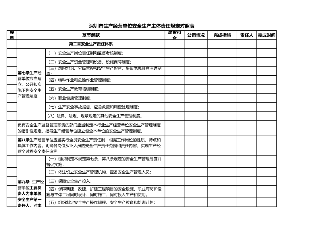 生产经营单位安全生产责任规定表.xlsx第1页