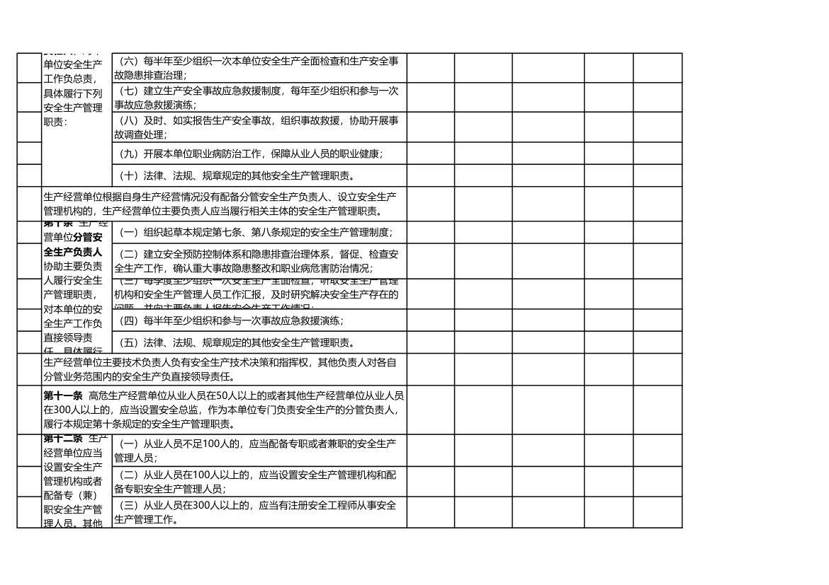 生产经营单位安全生产责任规定表.xlsx第2页