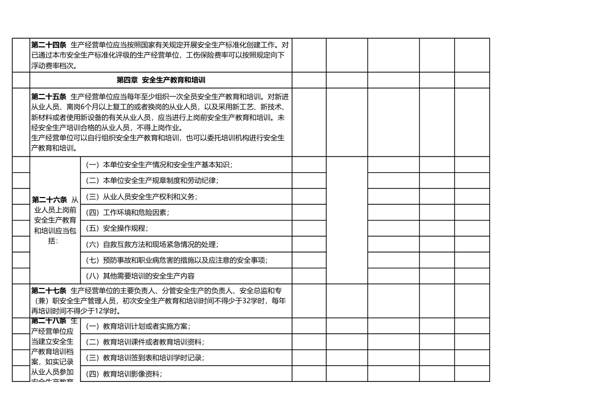 生产经营单位安全生产责任规定表.xlsx第5页